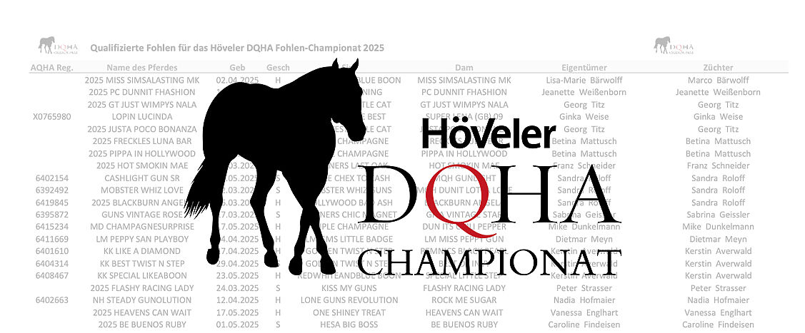 Grafik mit schwarzer Silhouette einer Stute mit Fohlen. Sichtbarer Text: „Höveler DQHA Fohlenchampionat“. Im Hintergrund ist eine Tabelle mit der Überschrift „Qualifizierte Fohlen für das Höveler DQHA Fohlen-Championat 2025“ sowie Spalten wie „Name des Pferdes“, „Geb.“, „Gesch.“, „Sire“, „Dam“, „Eigentümer“ und „Züchter“ zu sehen.